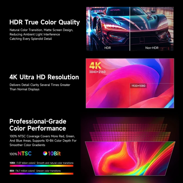 Alt view image 6 of 7 - Wavesahre Luckfox 18.5inch 4K Portable Monitor with Stand, Compatible with Raspberry Pi OS/Ubuntu/Kali/WIN10 loT, 3840 × 2160, 60Hz Refresh Rate, 178° Viewing Angle, IPS Screen, No Touch