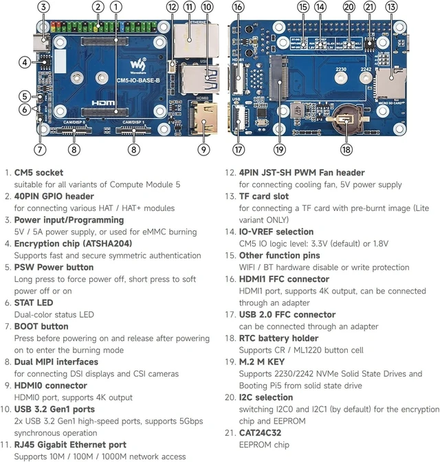 Alt view image 7 of 7 - waveshare Mini Base Board, Mini-WaComputer Designed for Raspberry Pi Compute Module 5 (NOT Included), Onboard EEPROM and Encryption Chip, Including Metal Case and Power Supply