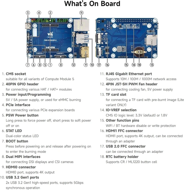Alt view image 6 of 7 - Waveshare Mini Base Board, Mini-WaComputer Designed for Raspberry Pi Compute Module 5 (NOT Included), Including Metal Case and Power Supply