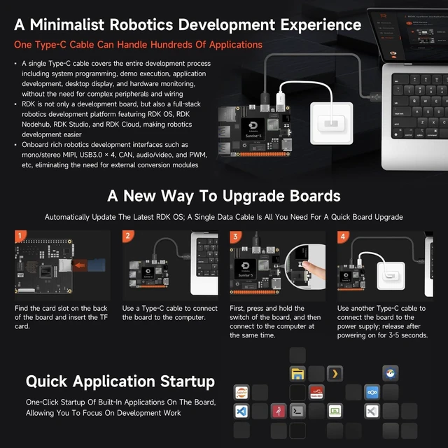 Alt view image 5 of 7 - Waveshare 8GB D-Robotics RDK X5 Roarm-M3 Kit, Powered By Sunrise 5 Chip, Octa-core Cortex A55, 10 Tops Computing Power, Bundle with Roarm-M3 Kit and Acce (6 Items)