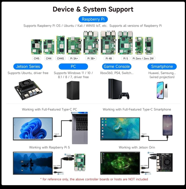 Alt view image 4 of 7 - Waveshare Luckfox 24.5inch 2K Portable Monitor with Stand, 2560 × 1440, 165Hz High Refresh Rate, 178° Viewing Angle, IPS Screen, Full-Featured Type-C Interface, No Touch