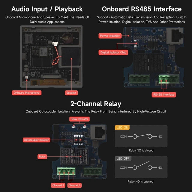 Alt view image 6 of 7 - Waveshare Luckfox Core1106 Smart 86 Box Development Board, RV1106G2, 0.5/1TOPS, 128MB/256MB DDR3L, ARM Cortex-A7 32-bit, Onboard 4inch 720 × 720 Pixel Touch Display, RS485 Interface, Without Wireless