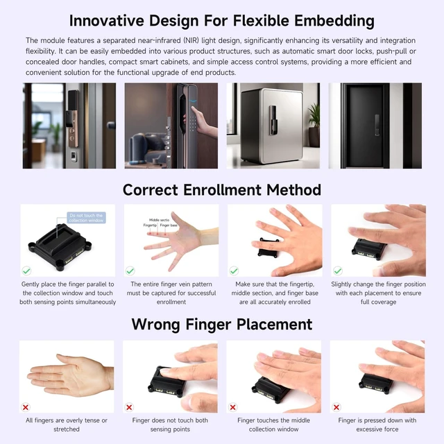 Alt view image 6 of 7 - Waveshare Thin-Type Finger Vein Recognition Module (B), Built-in Cortex Core, USB Drive-Free Adaptability, UART Communication Interface, Finger Vein Liveness Detection