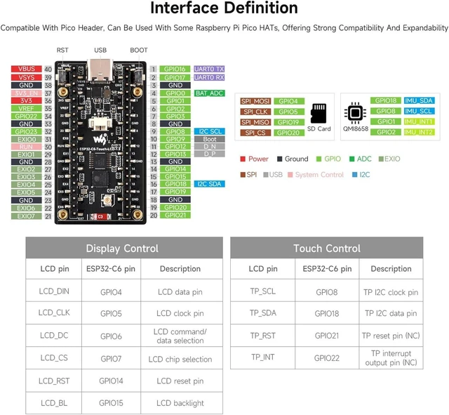 Alt view image 6 of 7 - Waveshare ESP32-C6 1.9inch Display Development Board, 170×320 Pixels, 262K Colors, 160MHz RISC-V Single-core Processor, WiFi 6 & Bluetooth, 90° Rotation Support, with Touch Function