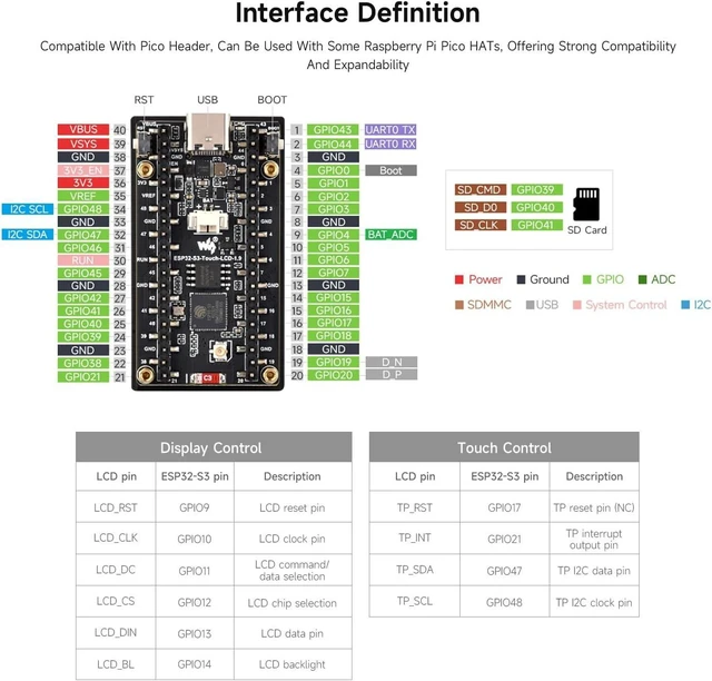Alt view image 6 of 7 - Waveshare ESP32-S3 1.9inch Display Development Board, 170×320 Pixels, 262K Color, 32-bit LX7 Dual-core,32-bit LX7 Dual-core, Up to 240MHz, 90° Rotation Support, ESP32 with Display Integration