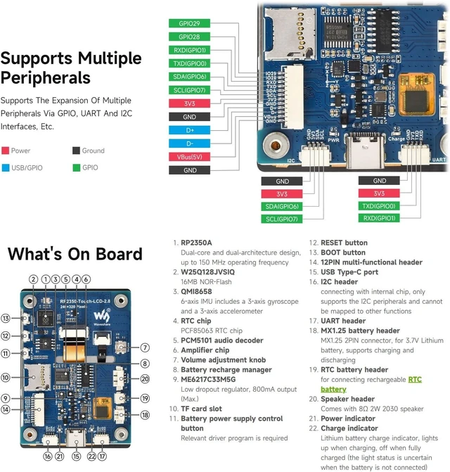 Alt view image 6 of 7 - Waveshare RP2350 2.8inch Capacitive Touch Display Development Board, 240×320, IPS Panel, 5-Point Touch, SPI Interface, Accelerometer & Gyroscope Sensor