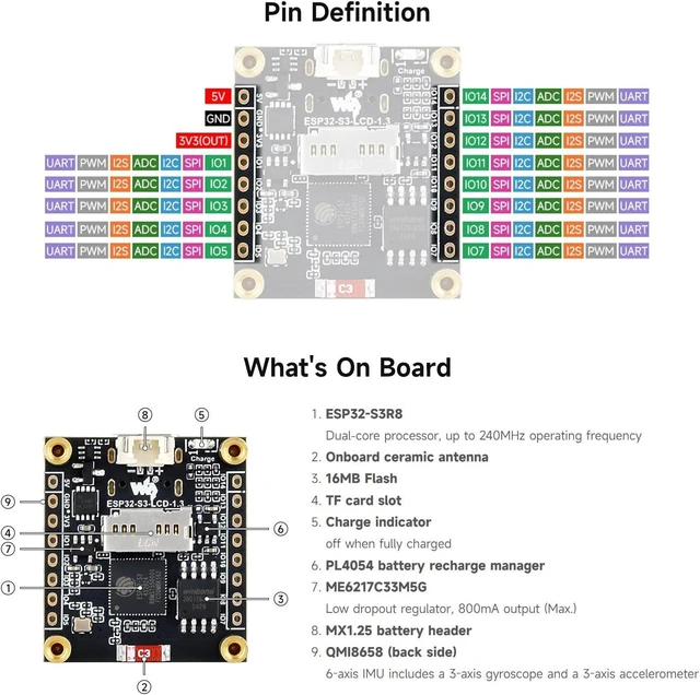 Alt view image 5 of 6 - Waveshare ESP32-S3 1.3inch Display Development Board, 240x240 Pixels, ST7789V2 Driver, 6-axis IMU, 262K Colors, SPI Comm, 90° Hardware Rotation Support