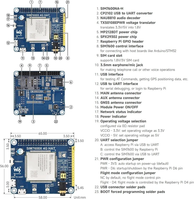Alt view image 7 of 7 - Waveshare SIM7600NA-H 4G HAT, Compatible with Raspberry Pi/Jetson Nano, with GPS, SIM, Audio, AT Command Control, UART Debugging, 3G/4G Communication, Positioning, and Voltage Translator
