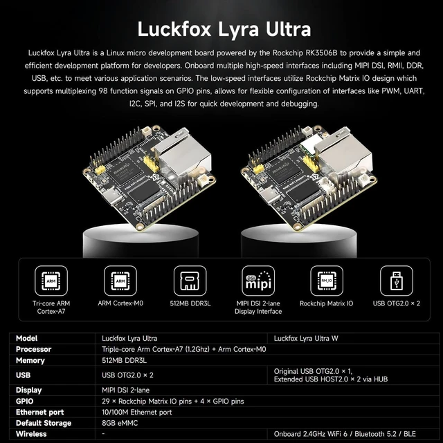 Alt view image 3 of 7 - Waveshare Luckfox Lyra Ultra RK3506B Linux Micro Development Board, Onboard 8GB eMMC, Integrates Triple-core ARM Cortex-A7 and ARM Cortex-M0 Processors, Single Board
