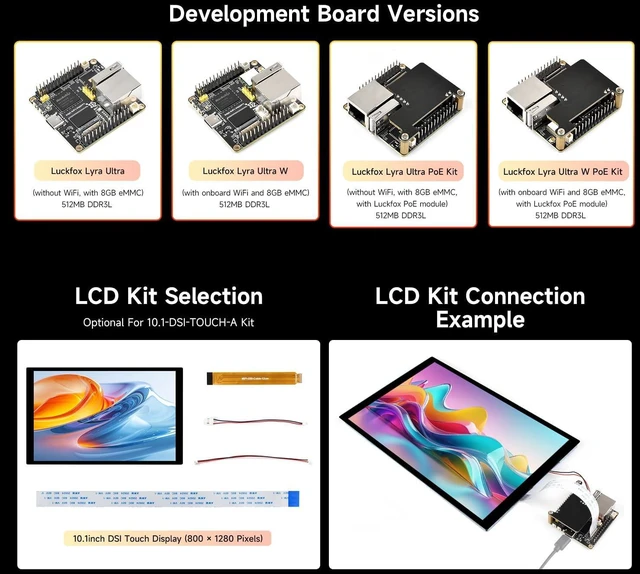 Alt view image 4 of 7 - Waveshare Luckfox Lyra Ultra RK3506B Linux Micro Development Board, Onboard 8GB eMMC, Integrates Triple-core ARM Cortex-A7 and ARM Cortex-M0 Processors, Single Board