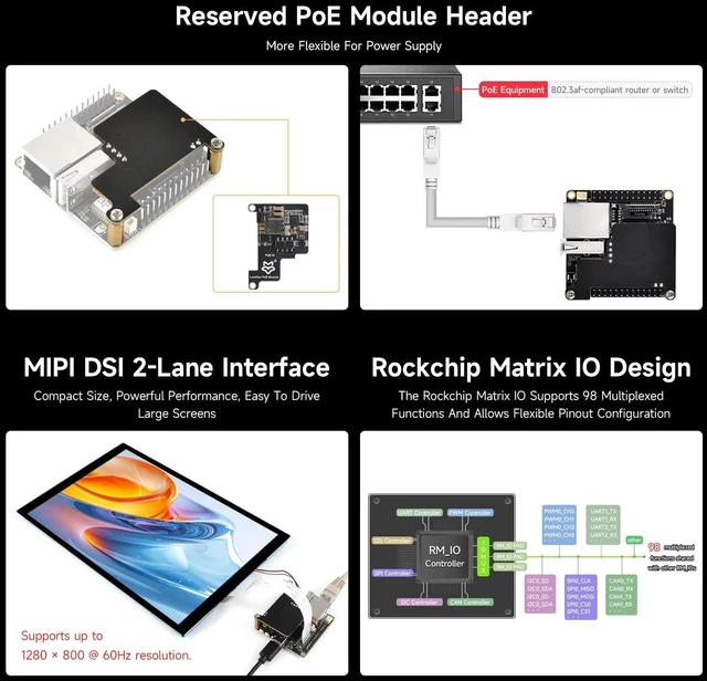 Alt view image 6 of 7 - Waveshare Luckfox Lyra Ultra RK3506B Linux Micro Development Board, Onboard 8GB eMMC, Integrates Triple-core ARM Cortex-A7 and ARM Cortex-M0 Processors, Single Board