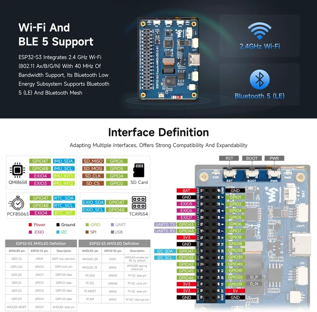 Alt view image 6 of 7 - Waveshare ESP32-S3 2.41inch AMOLED Touch Display Development Board, 600×450, 32-bit LX7 Dual-core Processor, Onboard Accelerometer and Gyroscope Sensor, ESP32 with Display, Without Case