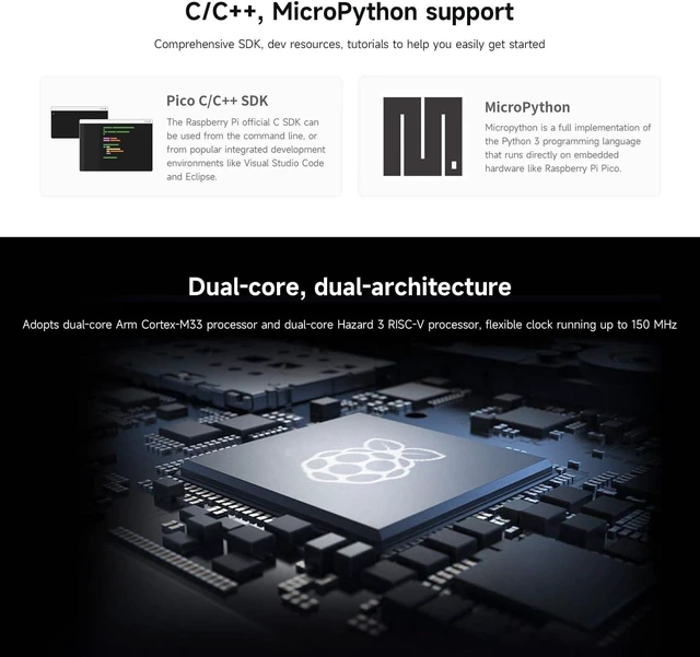 Alt view image 5 of 7 - Waveshare RP2350-Zero Mini Development Board, Raspberry Pi Microcontroller Development Board, Based On Raspberry Pi Dual-core & Dual-Architecture Microcontroller