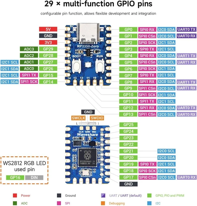 Alt view image 6 of 7 - Waveshare RP2350-Zero Mini Development Board, Raspberry Pi Microcontroller Development Board, Based On Raspberry Pi Dual-core & Dual-Architecture Microcontroller