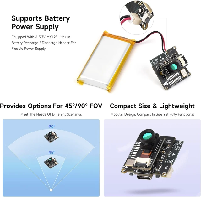 Alt view image 6 of 7 - Waveshare ESP32-S3 IR Thermal Imaging Camera Module, Type-C Port, 80×62 Pixels, 90 ° Field of View Angle