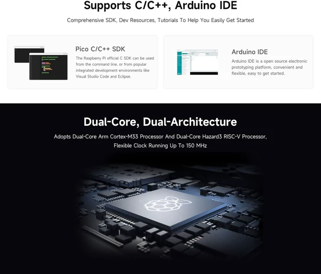 Alt view image 4 of 5 - Waveshare RP2350A USB Mini Development Board, Based On Raspberry Pi RP2350A Dual-core & Dual-Architecture Microcontroller, 150MHz Operating Frequency