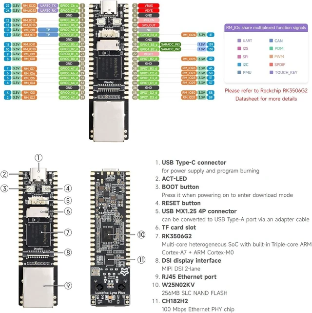 Alt view image 7 of 7 - Waveshare Luck-Fox Lyra Plus LCD Kit A, Luck-Fox Lyra Plus RK3506G2 Linux Micro Development Board, Integrates Tripe-Core ARM Cortex-A7 and ARM Cortex-M0 Processors, with Ethernet Port