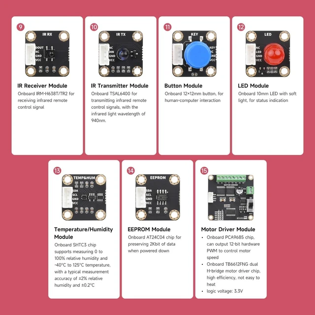 Alt view image 7 of 7 - Waveshare Entry-Level Sensor Kit Compatible with Raspberry Pi Pico, Including 15 Common Modules - Sensor Kit + Raspberry Pi Pico H