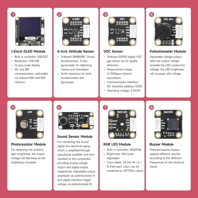 Alt view image 6 of 7 - Waveshare Entry-Level Sensor Kit Compatible with Raspberry Pi Pico, Including 15 Common Modules - Sensor Kit + Raspberry Pi Pico H