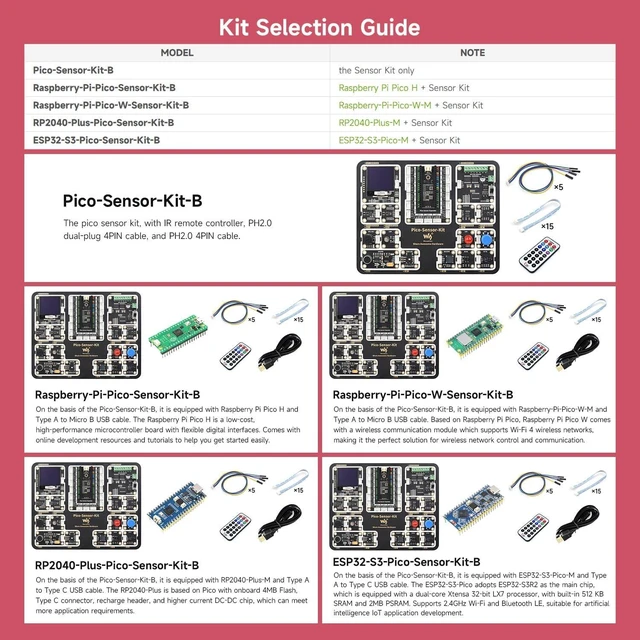 Alt view image 4 of 7 - Waveshare Raspberry Pi Pico Entry-Level Sensor Kit, Including Pico Expansion Board and 15 Common modules, All-in-one Design, Bundle with ESP32-S3-Pico-M + Sensor Kit (6 Items)