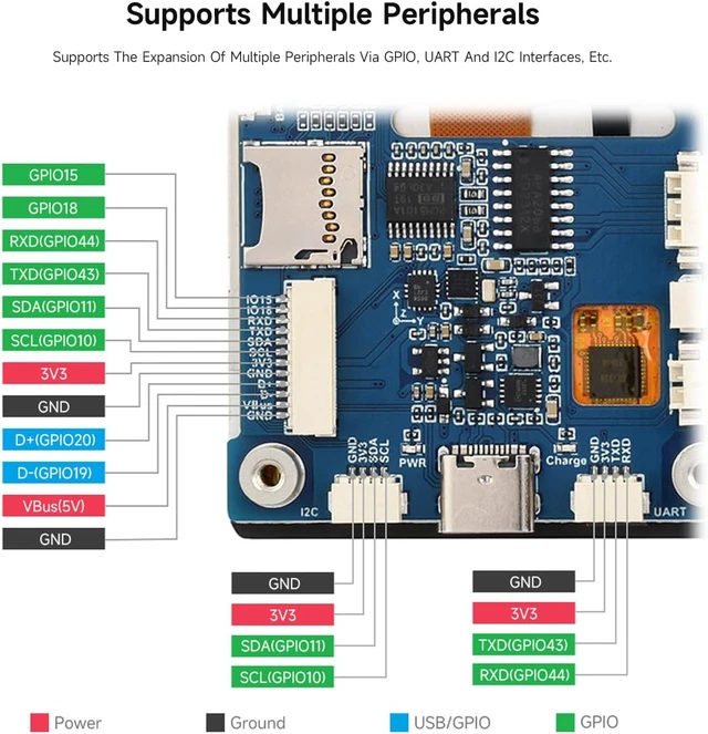 Alt view image 6 of 7 - Waveshare ESP32-S3 2.8inch Display Development Board, 240×320, IPS, 32-bit LX7 Dual-core Processor, Up to 240MHz Frequency, Supports WiFi & Bluetooth, Without Touch Function