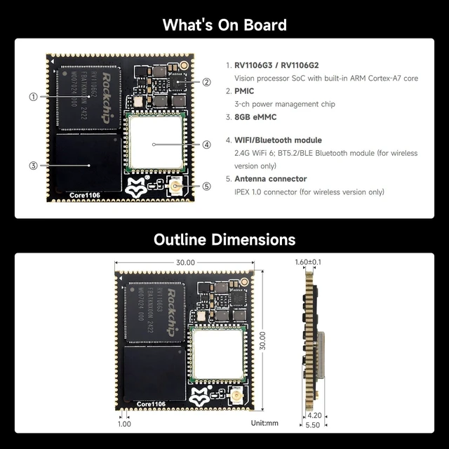 Alt view image 7 of 7 - Waveshare Luckfox Core1106 Core Board Based On Rockchip RV1106 Chip, 8GB eMMC, Integrates ARM Cortex-A7/RISC-V MCU/NPU/ISP Processors, 128MB Memory, with Wireless