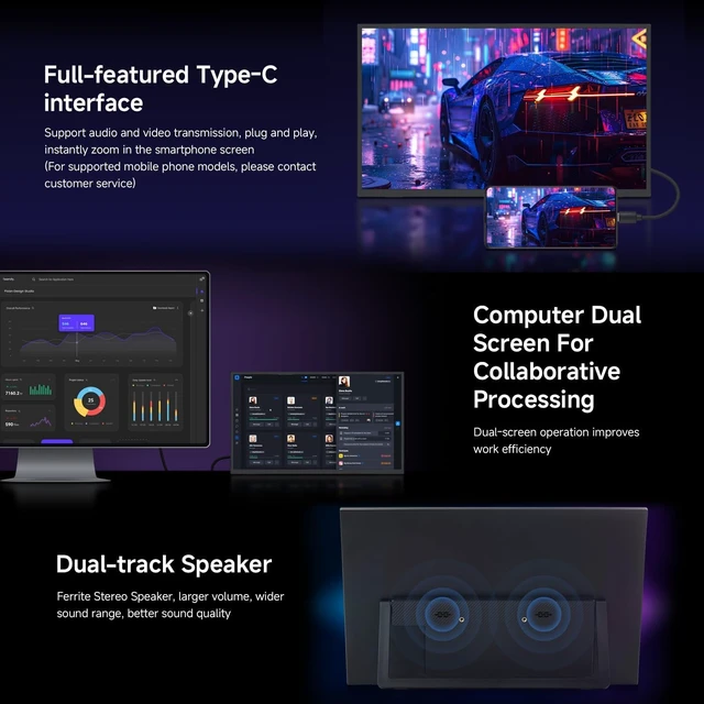 Alt view image 5 of 7 - waveshare Luckfox 18.5inch Portable Monitor with Stand, IPS Screen, 120Hz High Refresh Rate, Mini HDMI Interface, 1920 × 1080 Full HD, 178° Viewing Angle, ABS Case, Supports HDR, No Touch