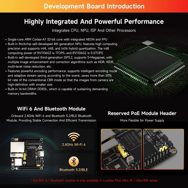 Alt view image 5 of 7 - Waveshare Luckfox Pico Ultra RV1106 Linux Micro Development Board, Integrates ARM Cortex-A7/RISC-V MCU/NPU/ISP Processors, Without Wireless and PoE Module, Comes with 4inch IPS Display 480x480 Pixels
