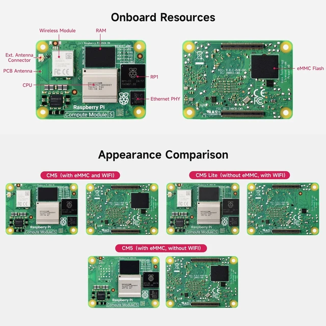 Alt view image 5 of 7 - Waveshare CM5 Series, Comes with Ofiicial CM5108032, Antenna and Heatsink | Compatible with Raspberry Pi Compute Module 5, with Wireless / 8GB RAM / 32GB eMMC FLASH, High speed, large RAM, low power