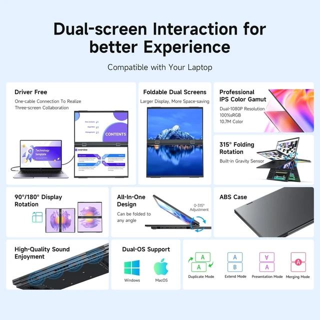 Alt view image 4 of 7 - waveshare 18.5inch Dual-Screen Portable Monitor, Supports Windows/MacOS, Dual-1080p High Definition Foldable Screen, 100% SRGB, 178° Wide Viewing Angle, Built-in Gravity Sensor, Hi-Fi Speaker