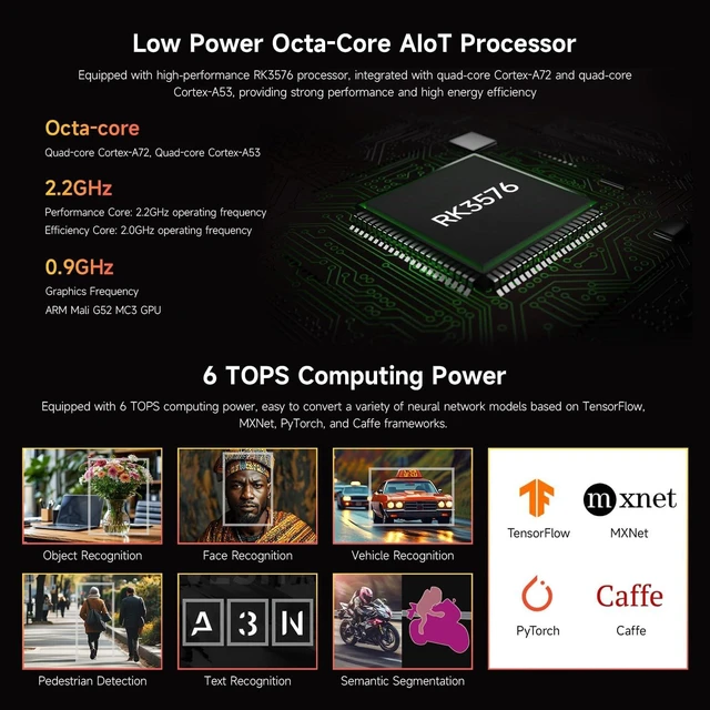 Alt view image 5 of 7 - Waceshare Luckfox Core3576 Edge Computing Development Board, Rockchip RK3576 Octa-Core 2.2GHz Processor, Features A Big.Little Architecture, 6 Tops Computing Power NPU, 4GB RAM, 32GB eMMC Flash