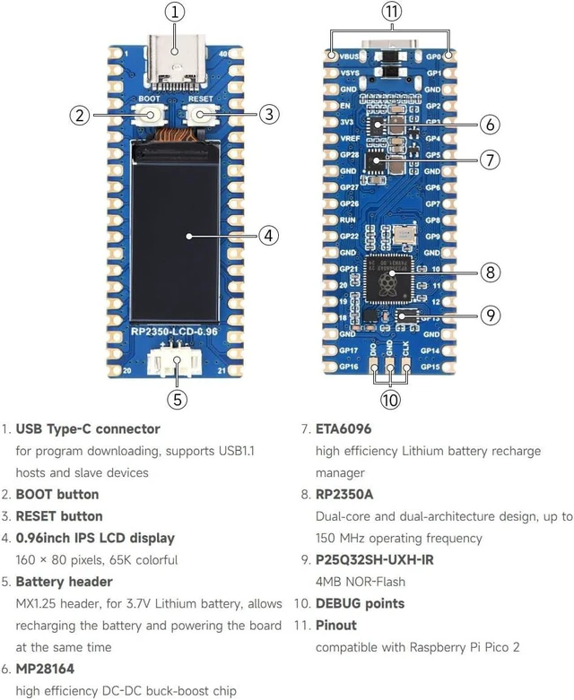 Alt view image 7 of 7 - Waveshare RP2350-LCD-0.96 Development Board, with 0.96inch Display, 160×80 Resolution, Based On Raspberry Pi RP2350A Dual-core & Dual-Architecture Microcontroller