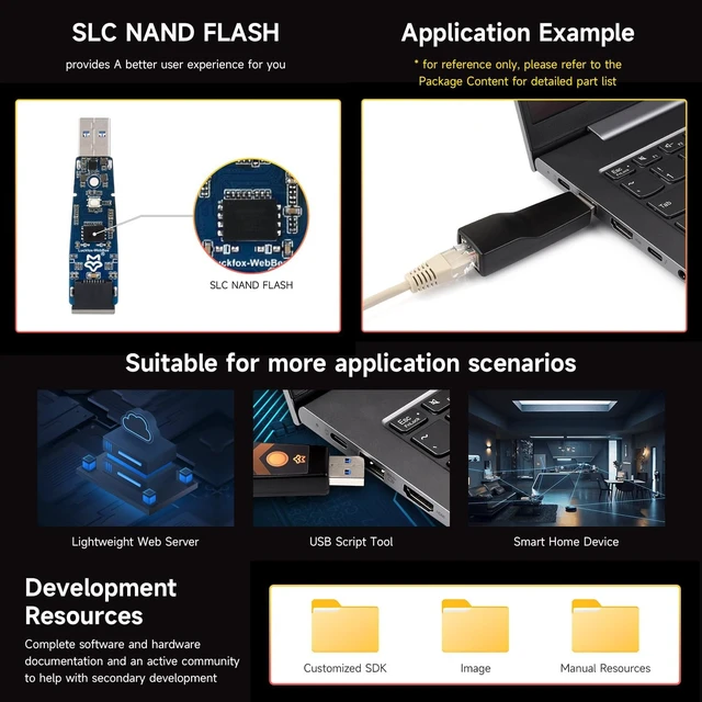 Alt view image 5 of 6 - Waveshare Luckfox Pico WebBee RV1103 Linux Micro Development Board, Integrates Arm Cortex-A7/RISC-V MCU/Phy, Onboard Ethernet Port, with ABS Protective Case