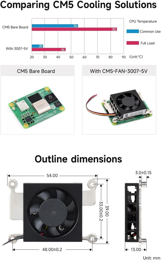 Alt view image 5 of 6 - Waveshare Dedicated 3007 Cooling Fan, Compatible with Raspberry Pi Compute Module 5, Low Noise, with Thermal Tapes, 5V Power Supply