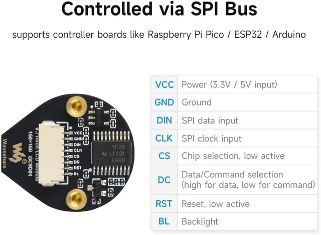 Alt view image 5 of 5 - Waveshare 0.71inch Round LCD Display Module, IPS Panel, 160×160 Resolution, SPI Interface, 65K Colors, Embedded GC9D01 Driver