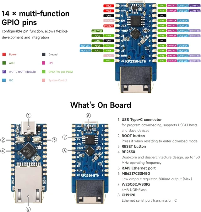 Alt view image 7 of 7 - Waveshare RP2350-ETH Mini Development Board, RP2350 Ethernet Port Module, Raspberry Pi Microcontroller Development Board, Based on Official P2350 Dual-core & Dual-Architecture Microcontroller