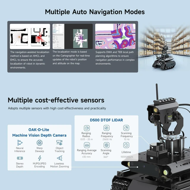 Alt view image 7 of 7 - Waveshare UGV Beast ROS 2 Open-Source Off-Road Tracked AI Robot, Compatible with Jetson Orin Nano/NX, Dual Controllers, with Multi-Functional Driver Board and 360° Flexible Omnidirectional Pan-Tilt