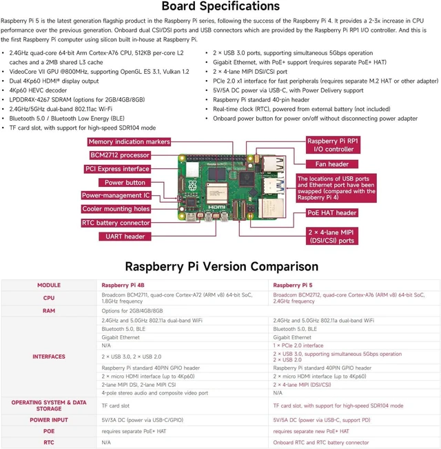 Alt view image 4 of 7 - Waveshare PI5-8GB AI Kit, Compatible with Raspberry Pi 5, Bundle with Raspberry Pi 5 8GB, Raspberry Pi AI HAT+ 13T, PI5-IMX219-77 Camera, Cooler, 64GB TF Card, Cable and so on (9 Items)
