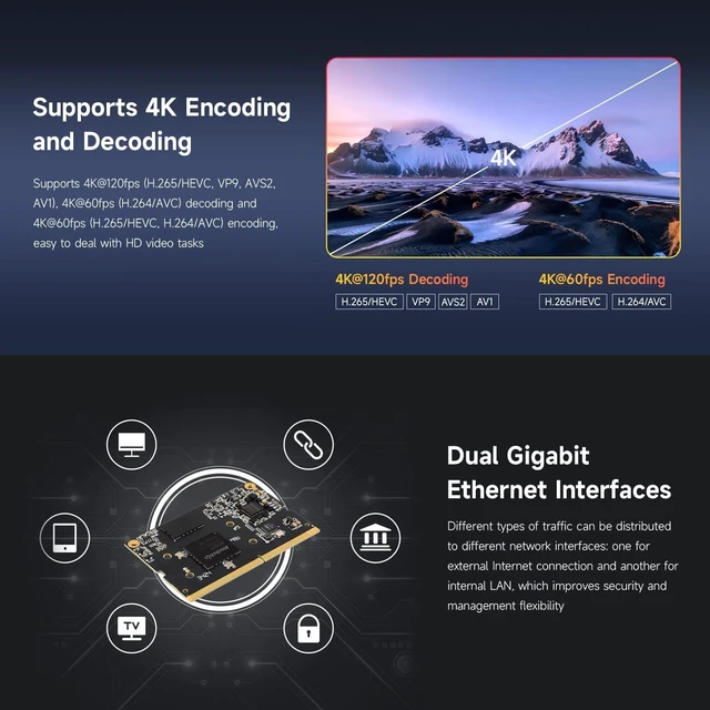 Alt view image 6 of 7 - Waveshare Luckfox Core3576 Module, Rockchip RK3576 Octa-Core 2.2GHz Processor, Features A Big.Little Architecture, 6 Tops Computing Power NPU, 4GB RAM, 32GB eMMC Flash