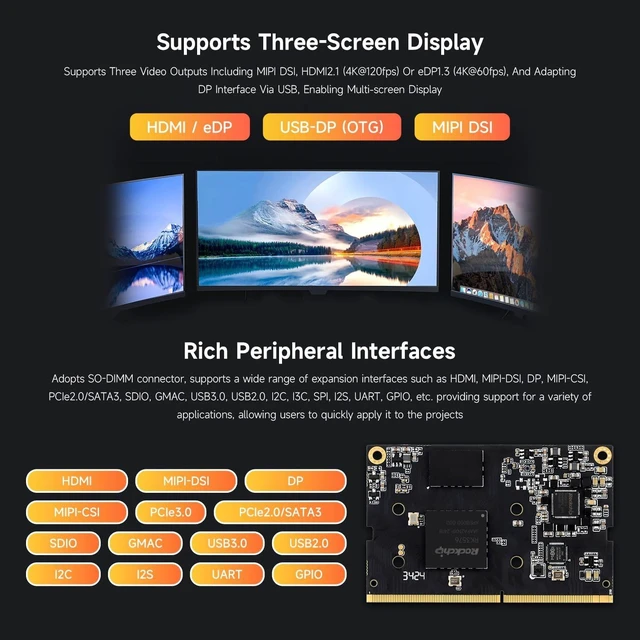 Alt view image 7 of 7 - Waveshare Luckfox Core3576 Module, Rockchip RK3576 Octa-Core 2.2GHz Processor, Features A Big.Little Architecture, 6 Tops Computing Power NPU, 4GB RAM, 32GB eMMC Flash