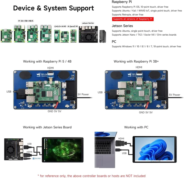 Alt view image 4 of 7 - waveshare 7inch Wide Color Gamut Capacitive Touch Display, Compatible with Raspberry Pi 5/4B/3B/Zero/Zero W/Zero 2W/Pico/Pico, Supports Windows 11/10/8.1/8/7 and Jetson Nano/TX2/Xavier N/Orin