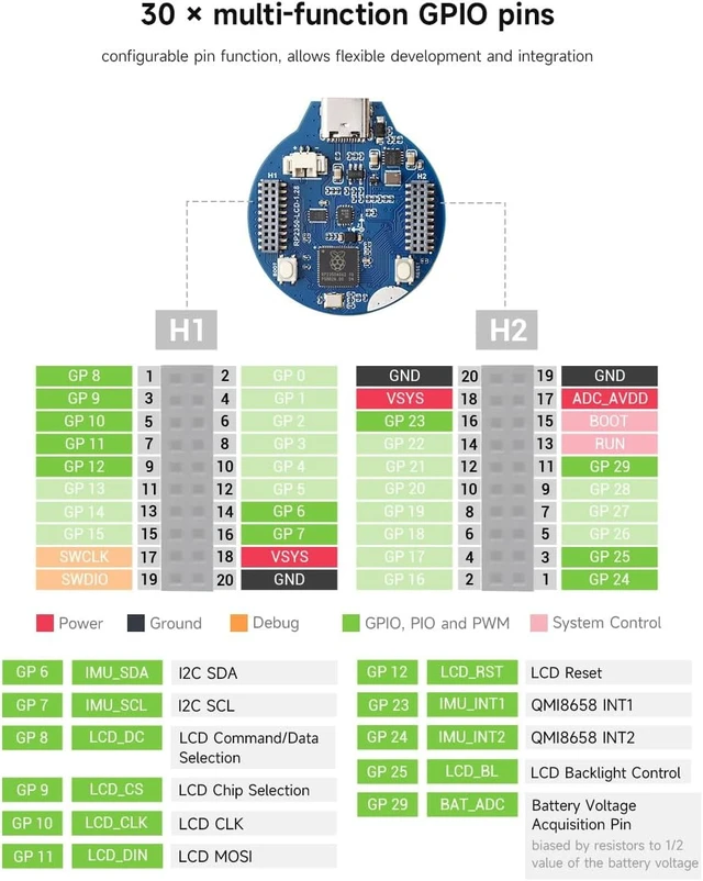 Alt view image 6 of 7 - Waveshare RP2350 MCU Board, with 1.28inch Round LCD, Dual-core & Dual-Architecture Design, 240×240 Pixels, 65K Color, IPS Panel