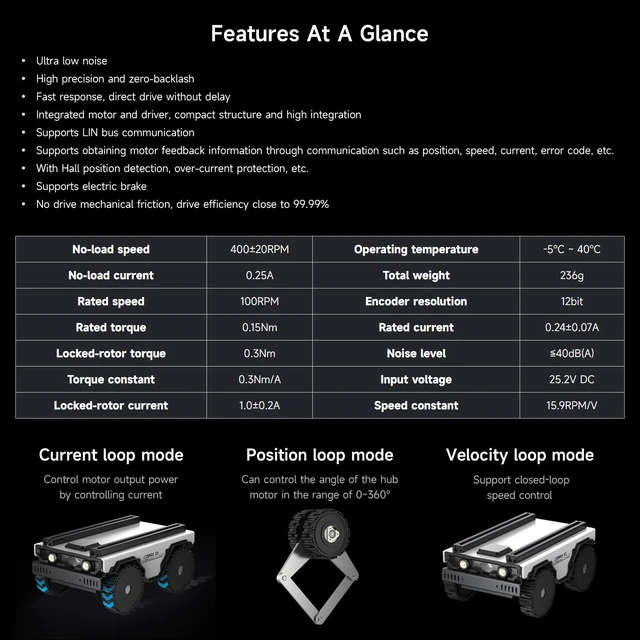 Alt view image 5 of 7 - Waveshare DDSM400 Direct Drive Servo Motor, Wide Speed Range Adjustable, Low Noise, All-in-One Design, Hub Motor, Supports Suspension Installation, Suitable for RC Car Robot DIY