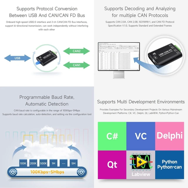 Alt view image 5 of 7 - Waveshare Industrial Grade CAN/CAN FD Bus Data Analyzer, USB to CAN FD Adapter, CAN/CAN FD Bus Communication Interface Card, CAN/CAN FD Protocol Data Analyzer, Support Windows and Linux