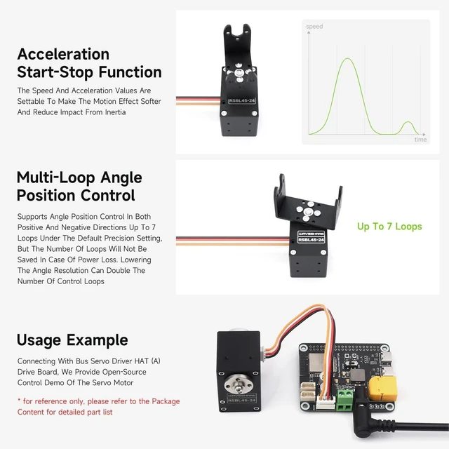 Alt view image 6 of 7 - Waveshare Servo Motor, 45kg.Cm RSBL45-24, High Precision and Large Torque, Aluminum Alloy Case, with Programmable 360° Magnetic Encoder, Multiple Operation Modes Switchable