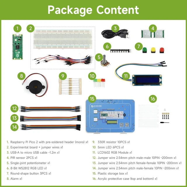 Alt view image 2 of 7 - Waveshare Basic Kit, Compatible with Raspberry Pi Pico 2 Microcontroller Board, Based On Official RP2350 Chip, Dual-Core & Dual-Architecture Design, 16items