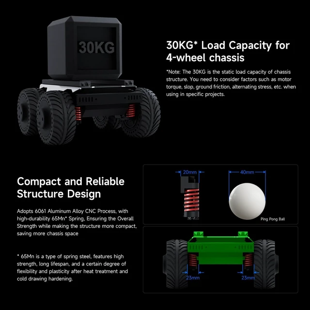 Alt view image 5 of 7 - Waveshare All-Metal Compact UGV Suspension (A), Suitable for DDSM115 Hub Motor,Easy to Install, High-Strength Spring, 7.5KG Load Capacity