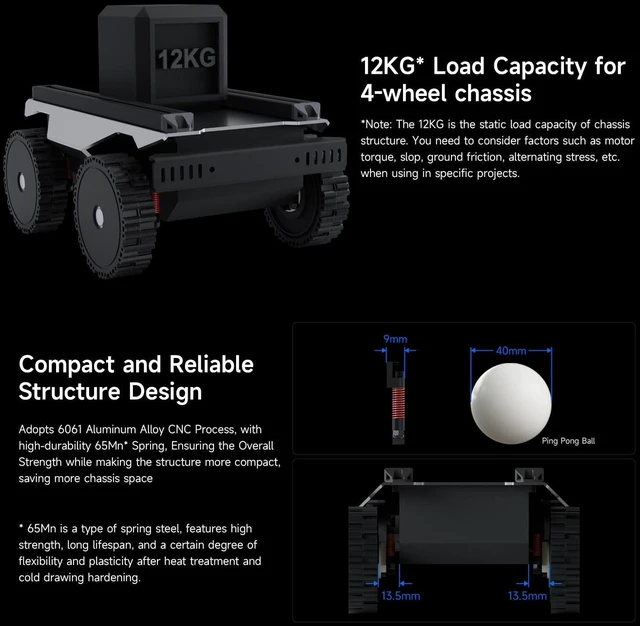 Alt view image 5 of 7 - Waveshare All-Metal Compact UGV Suspension (B), Suitable for DDSM210 and DDSM400 Hub Motors,Easy to Install, High-Strength Spring, 5KG Load Capacity