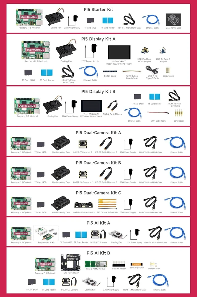 Alt view image 6 of 7 - Waveshare PI5-8GB AI Kit, Compatible with Raspberry Pi 5, Bundle with PI5-8GB, Hailo-8 Acce A, 64GB TF Card, Cooler, Cable and so on (9 Items)