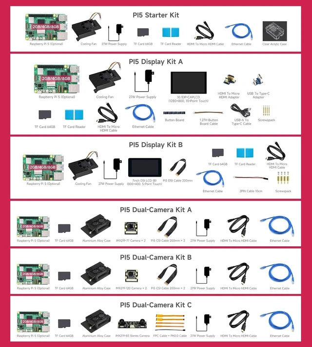 Alt view image 6 of 7 - Waveshare Display Kit, Compatible with Raspberry Pi 5, Bundle with Raspberry Pi 5 2GB, 10.1inch LCD, Cooler, 64GB TF Card, Cable and so on (14 Items)